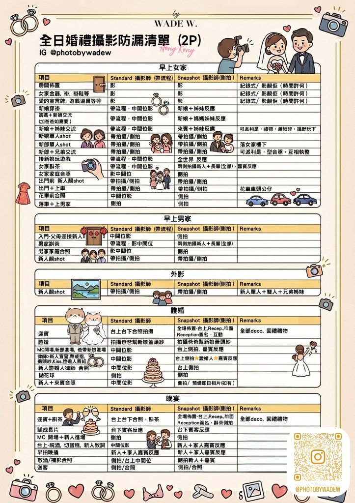 Photo by Wade W 全日婚禮攝影防漏清單